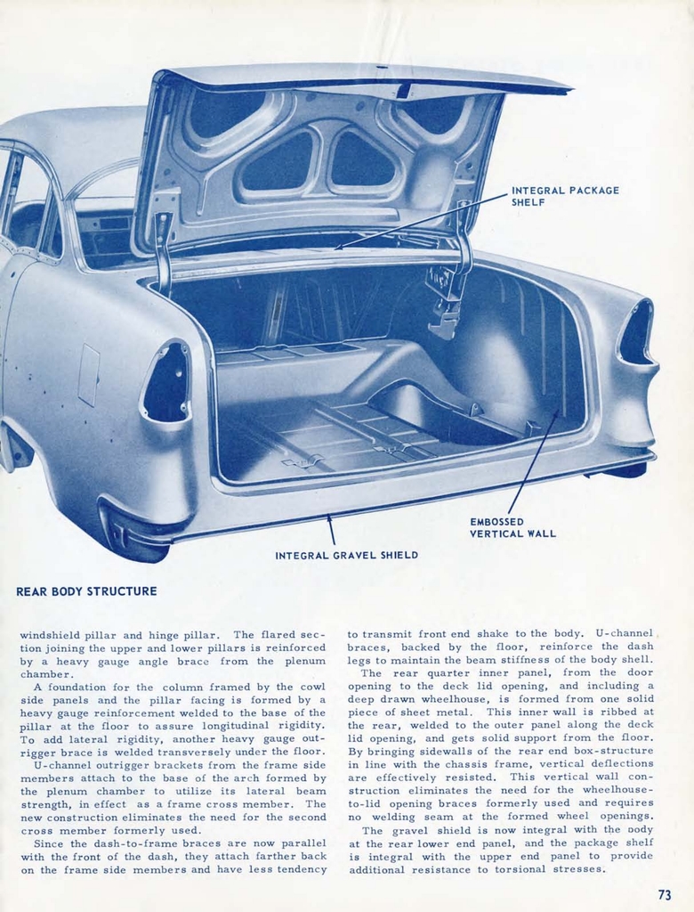 n_1955 Chevrolet Engineering Features-073.jpg